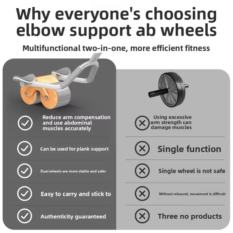 Podwójny wałek do ćwiczeń mięś – Ab Roller Wheel With Elbow Support recenzja i cena