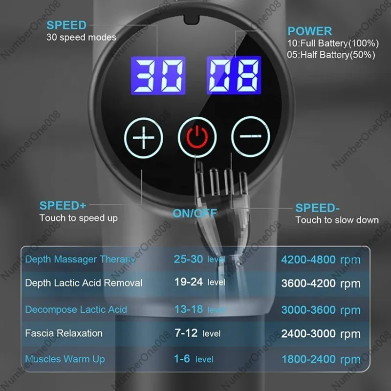 Pistolet do masażu, urządzenie – Electric Massage Gun Deep Tissue recenzja i cena